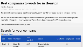 Illustration for article titled Oil Platform Explodes Off the Coast of Louisiana (Updating)
